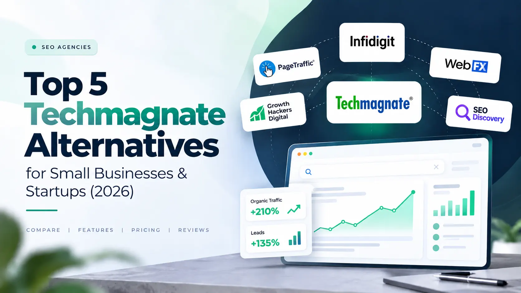 Top 5 Techmagnate Alternatives
