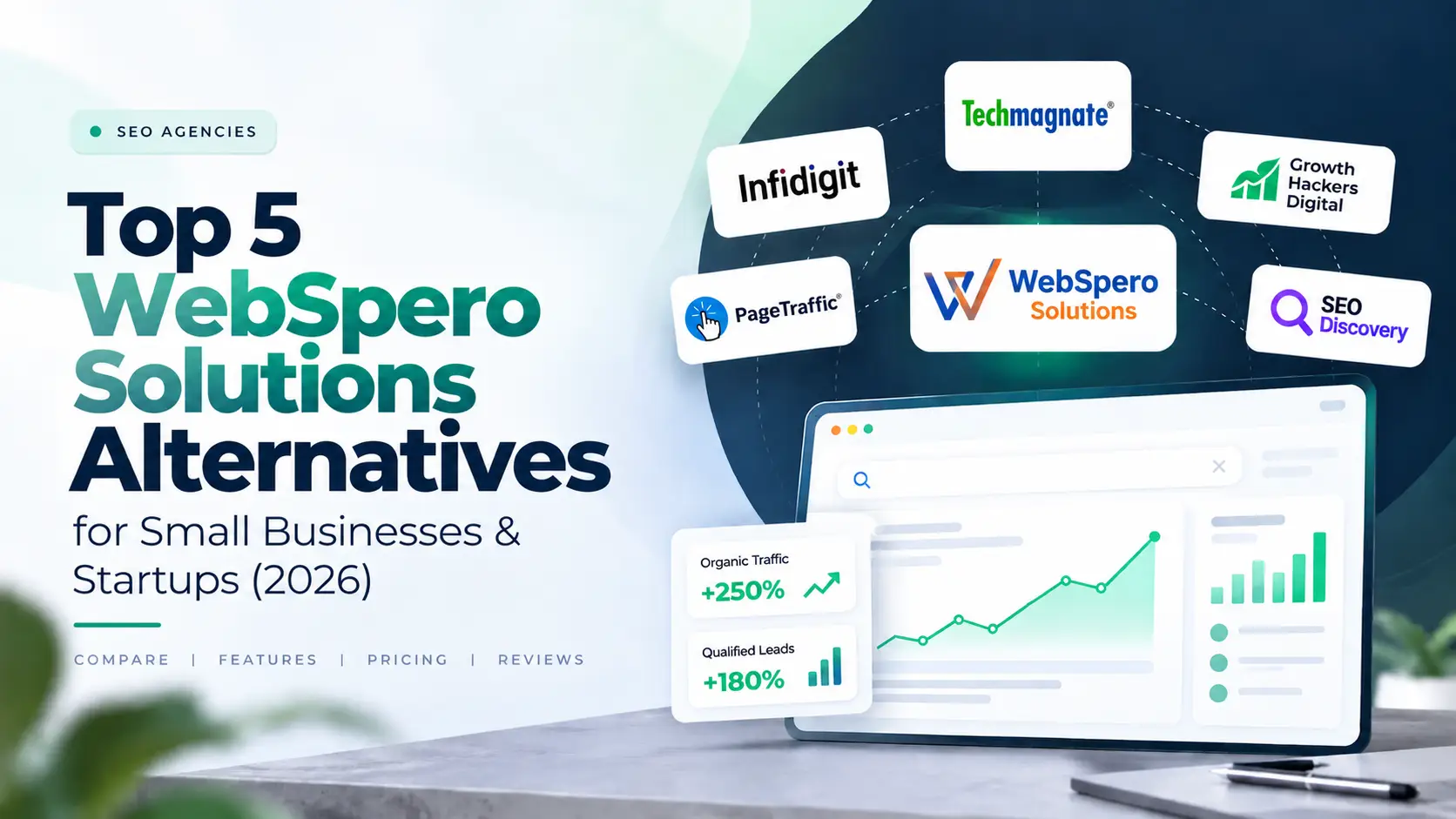 Top 5 WebSpero Solutions Alternatives